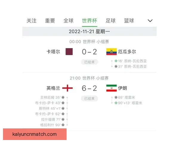 世界杯胜负竞猜全攻略详解及投注策略技巧分享