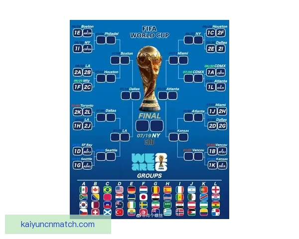 美加墨世界杯最新竞猜盘口分析与胜负趋势全解