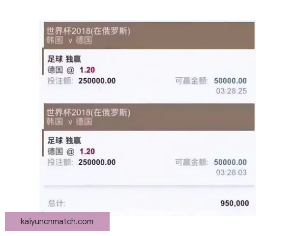 世界杯买球官网权威指南与安全投注技巧全面解析平台推荐最新精选