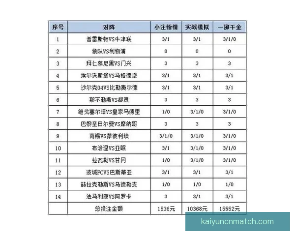 全面解析体育竞猜投注策略 提升胜率的实用技巧与建议