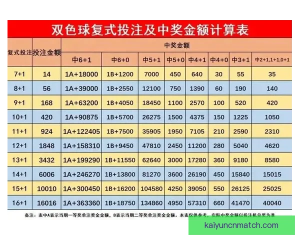 全面解析体育竞猜投注策略与投注技巧助你稳健赢利