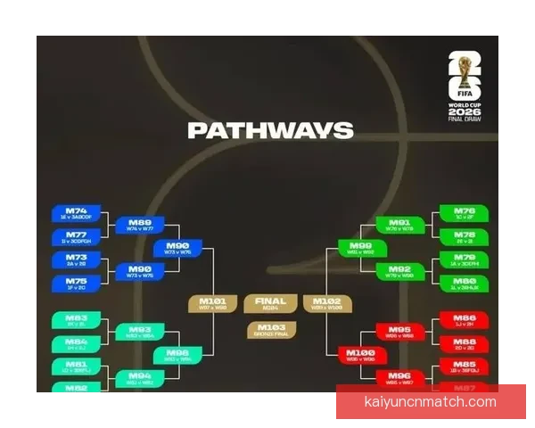 世界杯精彩对决在线竞猜全攻略精准预测技巧分享