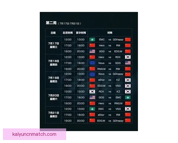 世界杯买球分析：如何通过数据与趋势预测比赛结果提高胜率