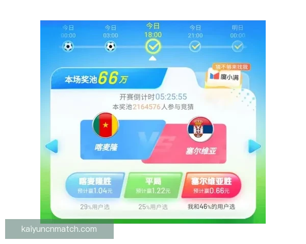 最全世界杯竞猜平台推荐助你精准预测胜负玩法解析