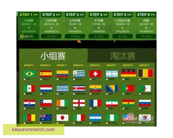 世界杯足球竞猜网站全攻略 精准预测技巧助你轻松赢得大奖 世界杯足球竞猜网站全攻略 精准预测技巧助你轻松赢得大奖